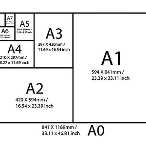 May include: A diagram showing the different sizes of paper in the ISO 216 standard, including A0, A1, A2, A3, A4, A5, A6, and A7. The sizes are shown in millimeters and inches.