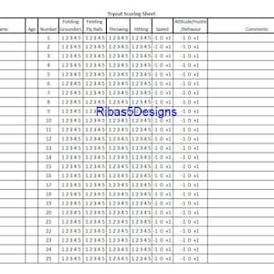 Baseball Softball Tryout Evaluation Sheet Printable Download PDF