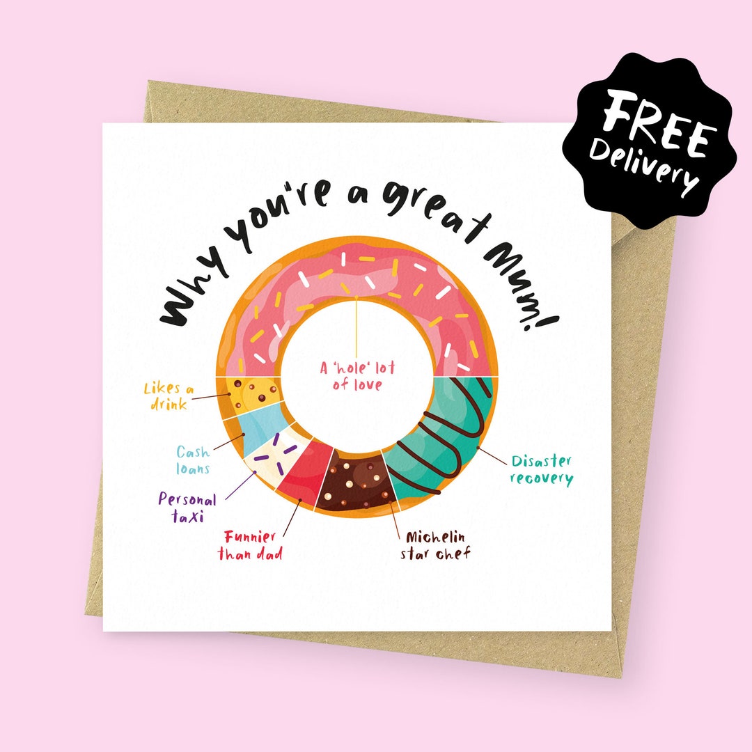 Pie Chart Funny Mother's Day Card for Mum // Cute Birthday Card for Mum ...