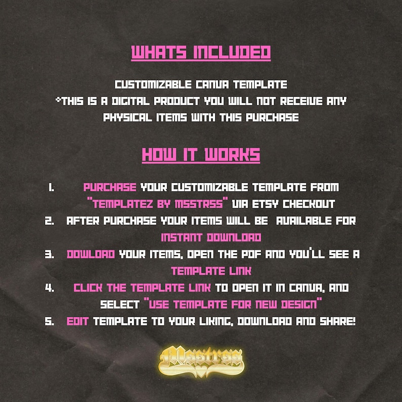 May include: A digital product information graphic with the text "Whats Included" and "How It Works". The graphic details the steps to purchase and use a customizable Canva template from "Templatez by Msstass" via Etsy.