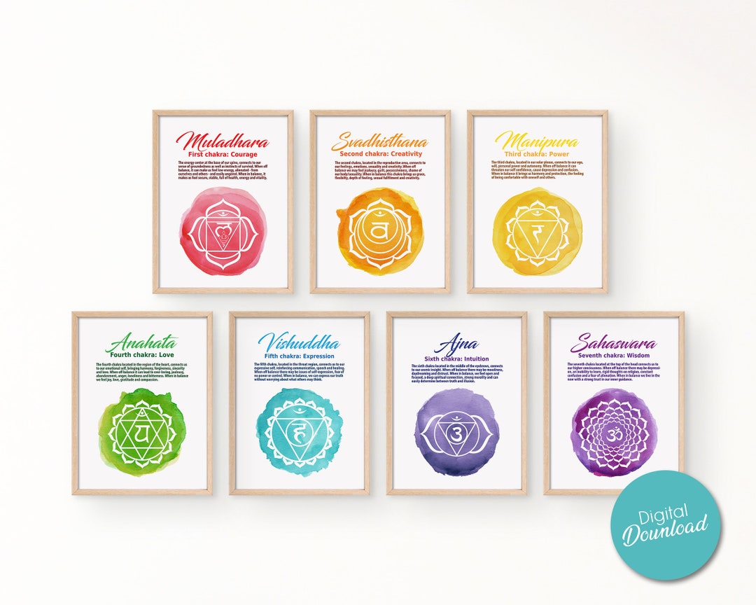 7 Chakras, Yoga Poster, Spiritual Wall Art, Printable Chakra Poster ...