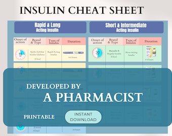 Puede incluir: Un gráfico azul y blanco titulado "Insulin Cheat Sheet" con información sobre diferentes tipos de insulina, incluyendo su inicio de acción, marca y tipo, tipo de insulina y duración. El gráfico está dividido en dos secciones: "Insulina de acción rápida y larga" y "Insulina de acción corta e intermedia".
