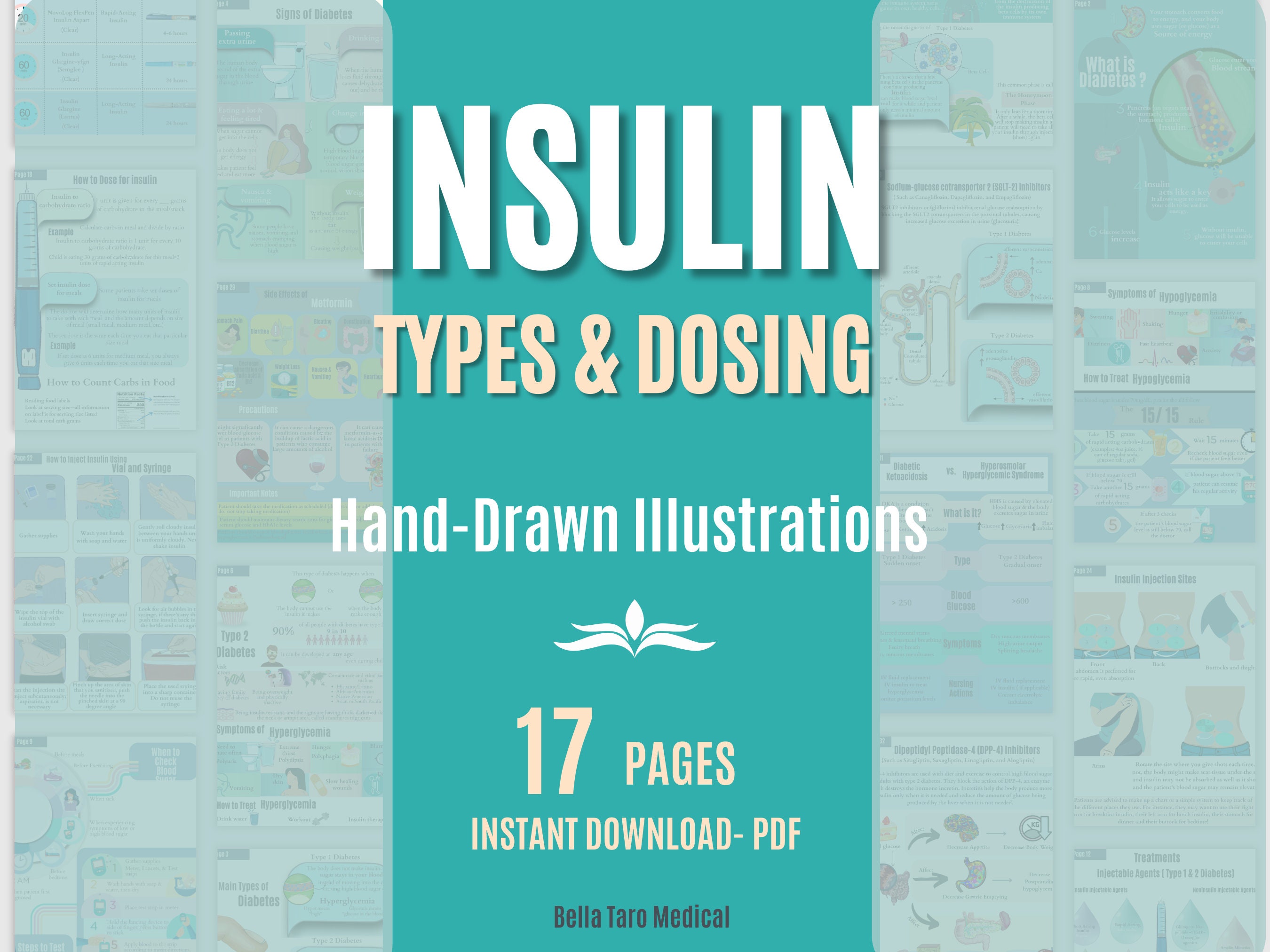 insulin dosing cheat sheet Insulin types cheat sheets pharmacology