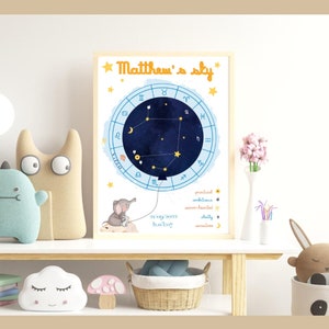 My Sky Shot, presente para bebê recém-nascido, presente exclusivo para bebê personalizado, pôster de bebê, gráfico de nascimento, arte de parede de berçário personalizada, impressão de nascimento de bebê