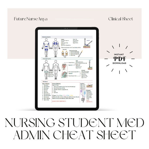 Nursing Student Clinical Medication Administration Cheat Sheet. SQ, IM, IV