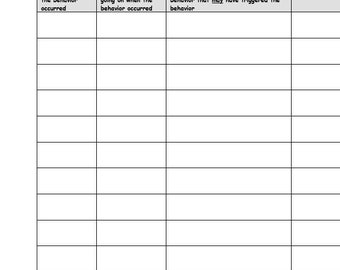 Modello ABA, modulo grafico ABC, comportamenti di monitoraggio, foglio di lavoro