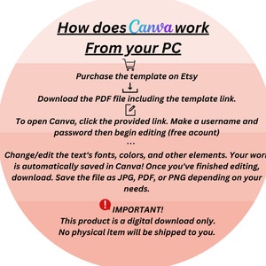 K&ouml;nnte beinhalten: Eine rosa-wei&szlig;e Kreisgrafik mit Anweisungen zur Verwendung einer auf Etsy gekauften Canva-Vorlage. Der Text lautet "Wie funktioniert Canva Von Ihrem PC aus". Die Grafik enth&auml;lt ein Einkaufswagen-Symbol, ein Download-Symbol und ein Bleistift-Symbol. Der Text lautet auch "Dieses Produkt ist ein digitaler Download. Es wird kein physischer Artikel versandt."