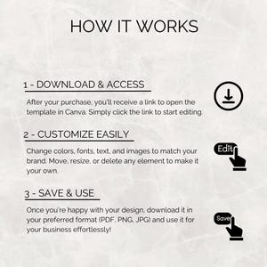 May include: Graphic with the text "HOW IT WORKS" and numbered steps. Step 1: Download & Access, Step 2: Customize Easily, Step 3: Save & Use. Each step has a corresponding icon: a download arrow, an edit icon, and a save icon.
