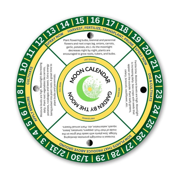 Greenery Gardening Etsy