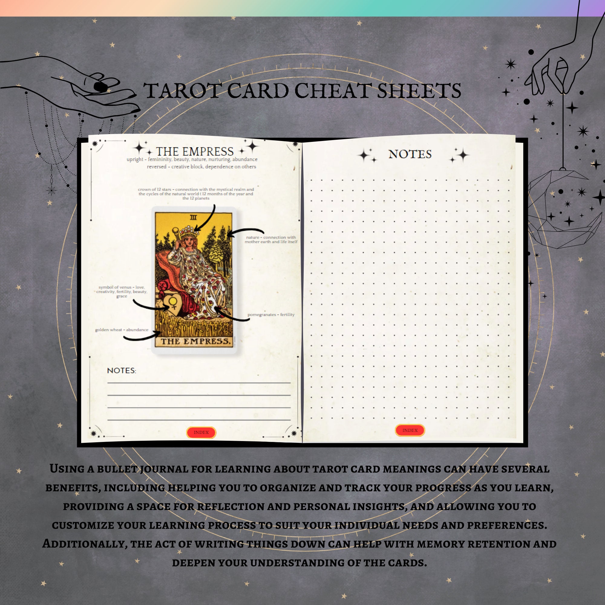 Tarot Deck With Guidebook, Digital Tarot Journal, Tarot Symbolism Cheat ...