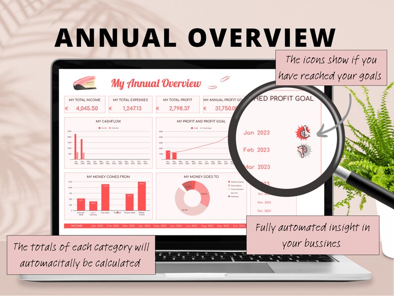 Business Startup Budget Template Google Sheets Easy Etsy