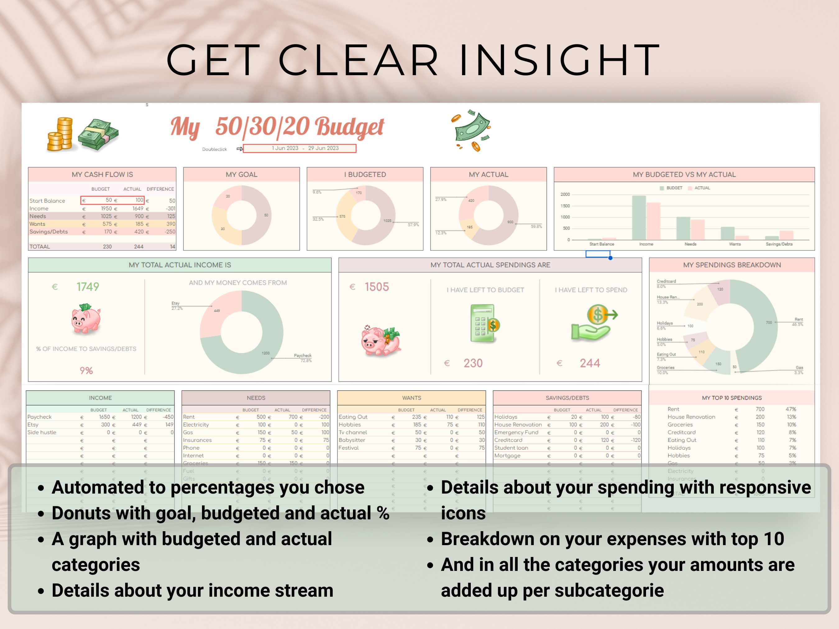 50/30/20 Budget Template Google Sheets | 503020 Monthly Budget ...