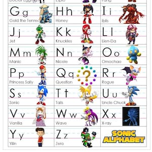 Page imprimable de la carte ABC de Sonic l'hérisson | Alphabet imprimable art mural préscolaire pour chambre d'enfant | ABC des lettres de la classe | Affiche préscolaire
