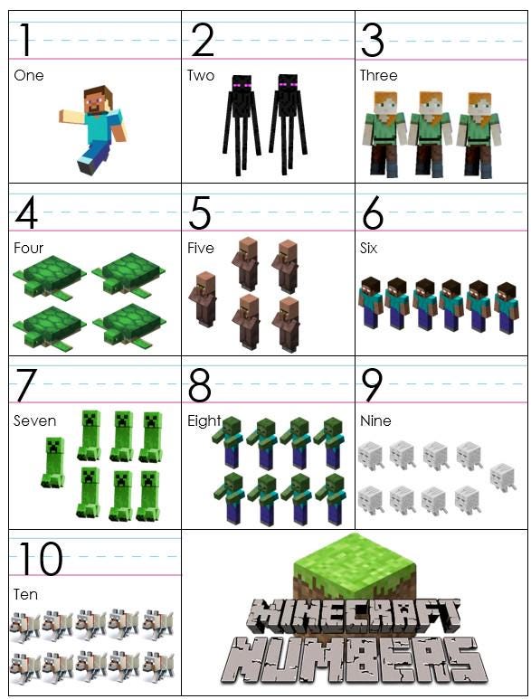 Minecraft Numbers Template Minecraft Numbers Chart Printable Page | Printable Preschool Nursery ...