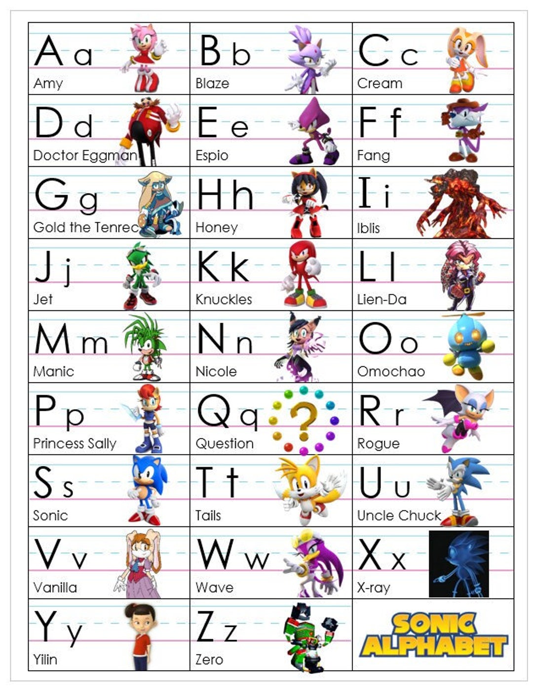 Sonic the hedgehog abc chart printable page printable preschool nursery