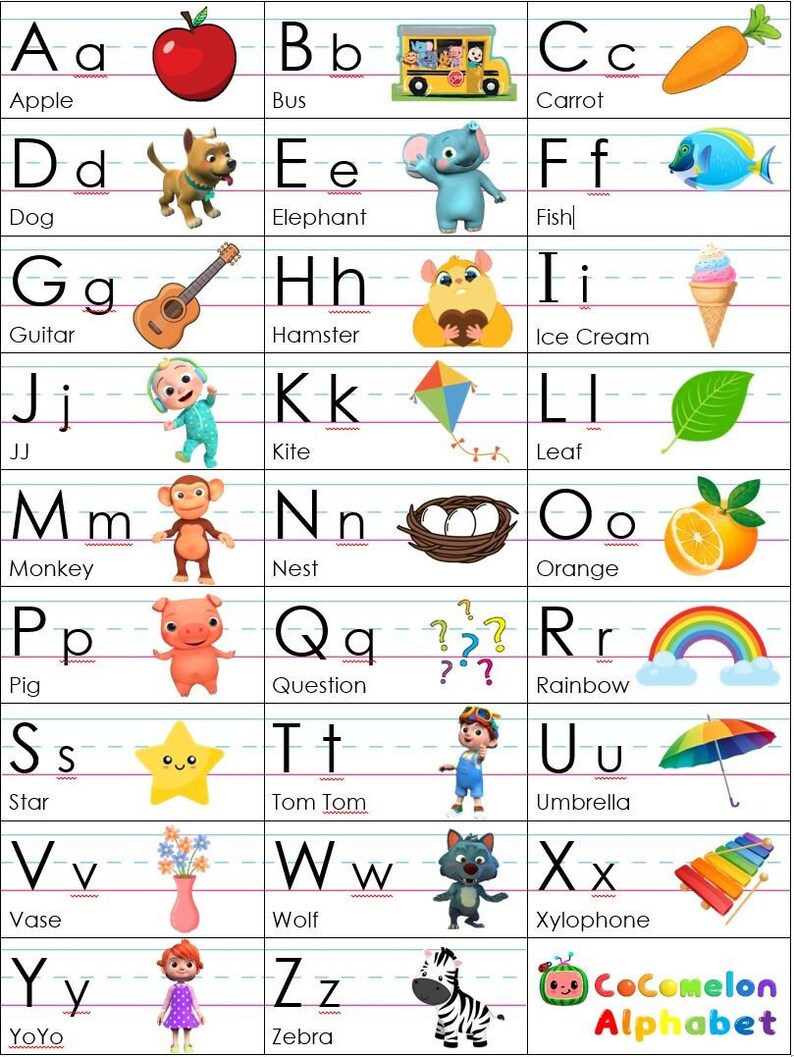 Cocomelon ABC Chart Printable Page Printable Preschool - Etsy Canada