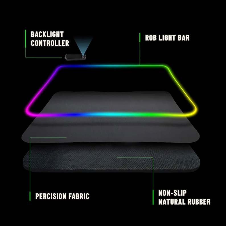 The desk mat proudly displays its impressive features, which include a backlight controller, an RGB light bar, precision fabric, and a reliable non-slip natural rubber base.