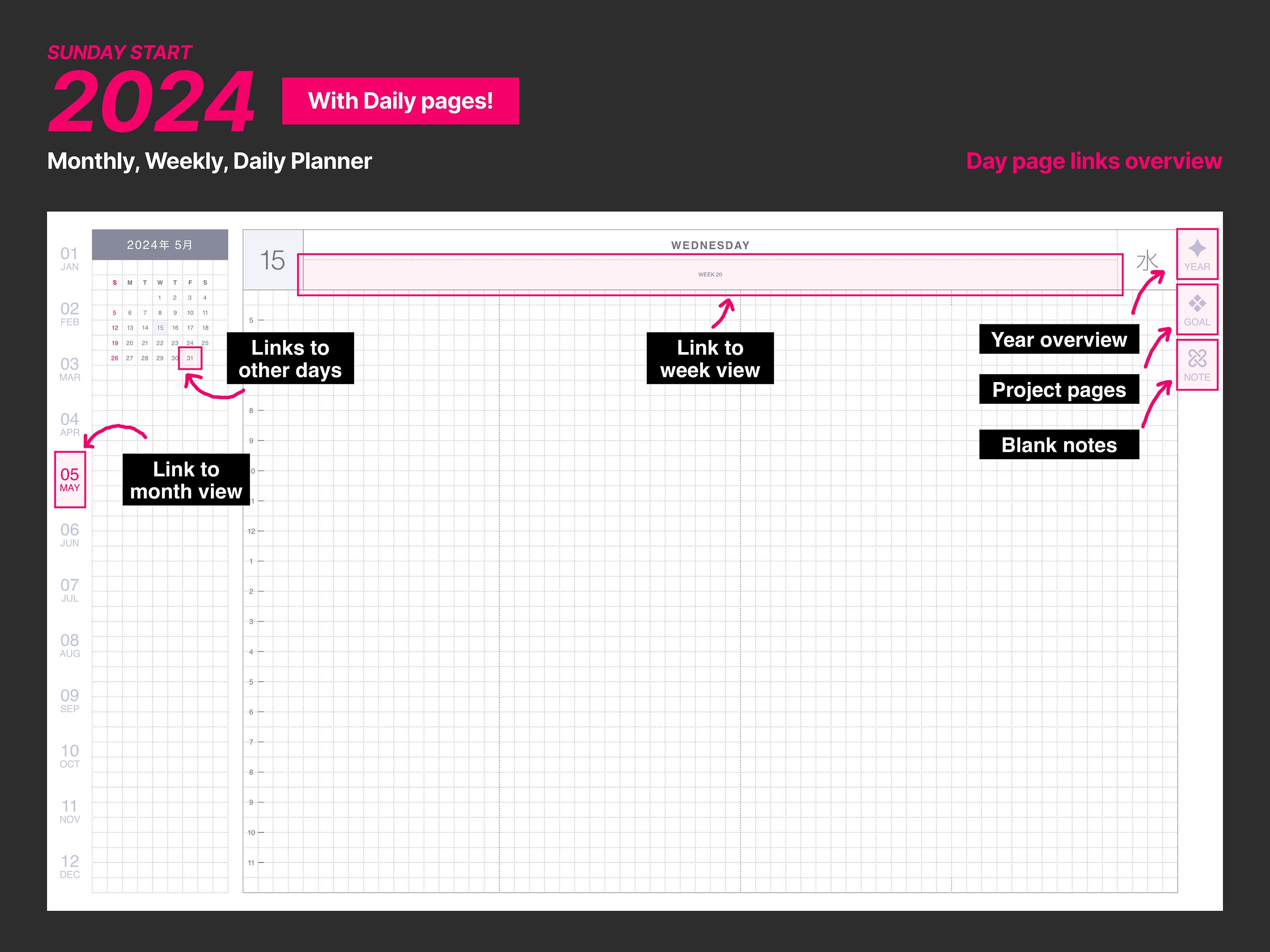 2024 - Daily Weekly Monthly - Digital Planner - SUNDAY Start | Simple ...