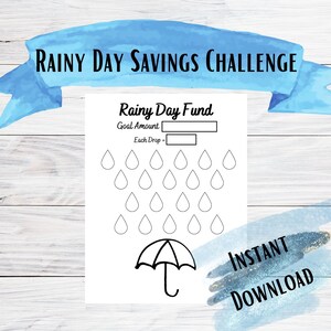 Puede incluir: Una hoja imprimible de "Rainy Day Savings Challenge" con una pancarta de acuarela azul. La hoja incluye espacios para una cantidad objetivo y cada gota, con un gráfico de gota de lluvia y un paraguas. Las palabras "Instant Download" también son visibles.
