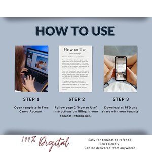 May include: A graphic with the title "HOW TO USE" and three steps. Step 1 shows a laptop, Step 2 a document, and Step 3 a phone. The text reads "Open template in Free Canva Account", "Follow page 2 'How to Use' instructions", and "Download as PFD and share".