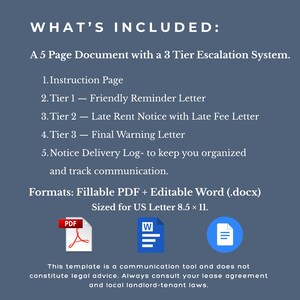 May include: A digital document template on a dark blue background. The text reads "WHAT'S INCLUDED:" followed by a list of items, including an instruction page and various notices. The document is sized for US Letter 8.5 x 11.