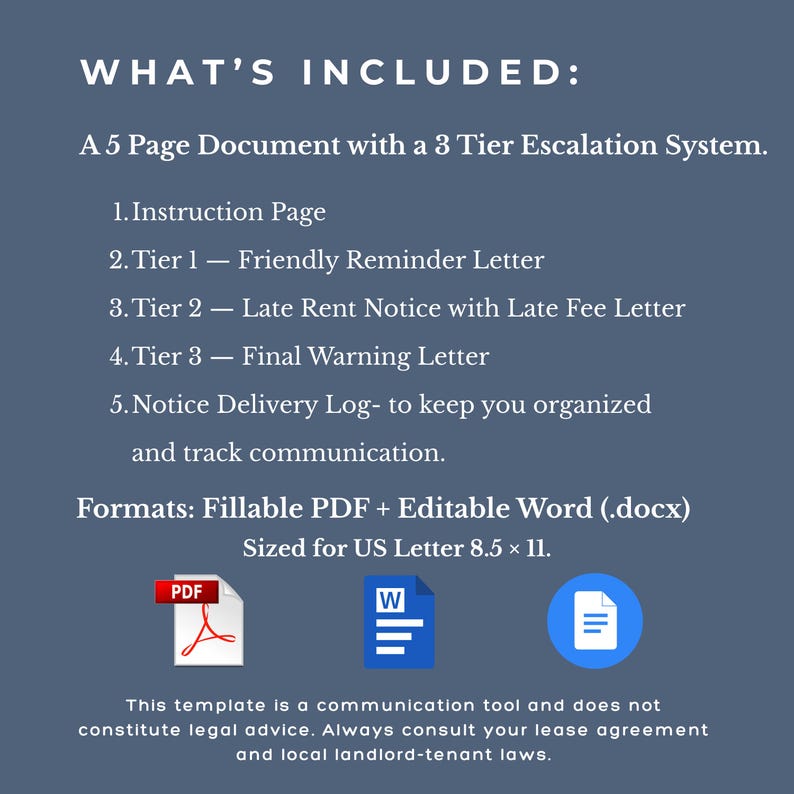 May include: A digital document template on a dark blue background. The text reads "WHAT'S INCLUDED:" followed by a list of items, including an instruction page and various notices. The document is sized for US Letter 8.5 x 11.