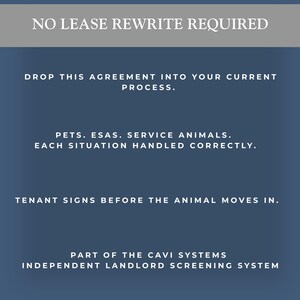 May include: A dark blue informational sign with white text that reads: NO LEASE REWRITE REQUIRED. DROP THIS AGREEMENT INTO YOUR CURRENT PROCESS. PETS. ESAS. SERVICE ANIMALS. EACH SITUATION HANDLED CORRECTLY. TENANT SIGNS BEFORE THE ANIMAL MOVES IN. PART OF THE CAVI SYSTEMS INDEPENDENT LANDLORD SCREENING SYSTEM.