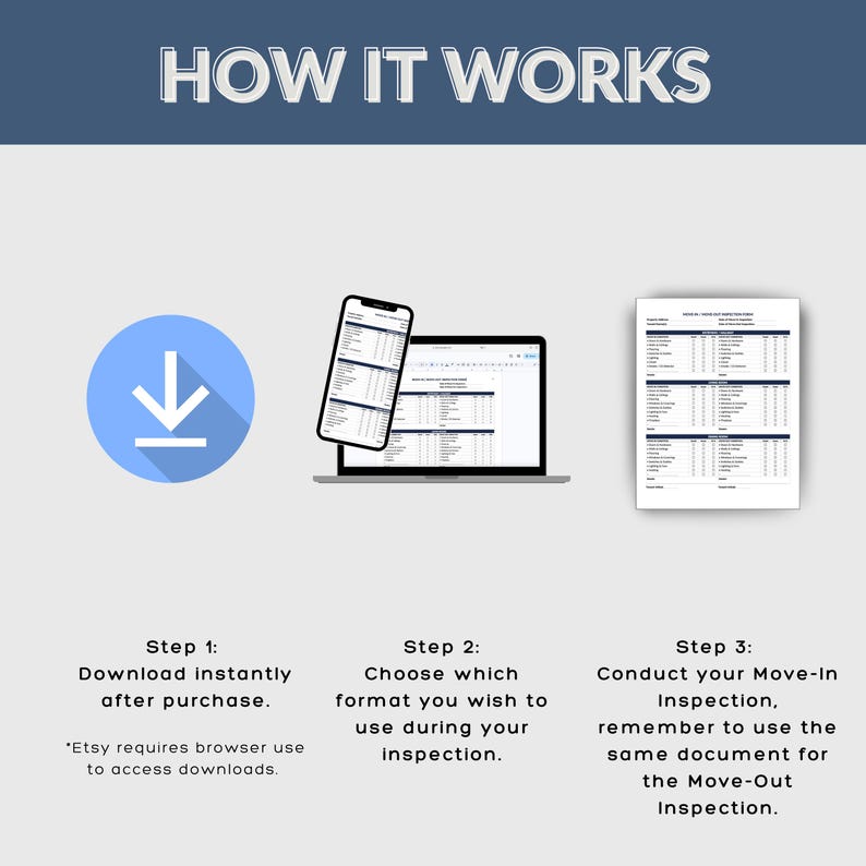 May include: An infographic titled "HOW IT WORKS" shows a blue download icon, a smartphone and laptop displaying a document, and a printed document. Text explains the steps: download, choose format, and conduct inspection.