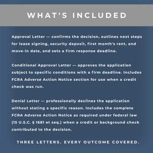 Pu&ograve; includere: Un grafico blu scuro con testo bianco. Il titolo &egrave; "WHAT'S INCLUDED". Elenca tre tipi di lettere: Approvazione, Approvazione condizionata e Rifiuto, ciascuna con una breve descrizione. Il testo "THREE LETTERS. EVERY OUTCOME COVERED." &egrave; in basso.