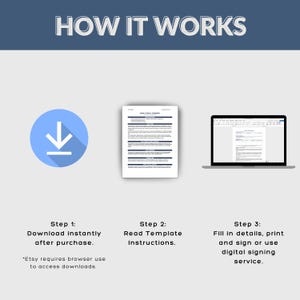 May include: A digital instructional graphic titled HOW IT WORKS featuring a blue download icon, a document template, and a laptop displaying the document. Text steps include: Step 1: Download instantly after purchase. Step 2: Read Template Instructions. Step 3: Fill in details, print and sign or use digital signing service.
