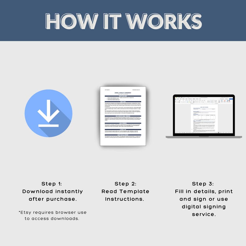 May include: A digital instructional graphic titled HOW IT WORKS featuring a blue download icon, a document template, and a laptop displaying the document. Text steps include: Step 1: Download instantly after purchase. Step 2: Read Template Instructions. Step 3: Fill in details, print and sign or use digital signing service.