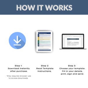 May include: A three-step instructional graphic titled HOW IT WORKS. Step 1 shows a blue download icon. Step 2 shows a document with numbered instructions. Step 3 shows a laptop displaying a document. Text includes: Download instantly after purchase, Read Template Instructions, and Choose your template. Fill in your details, print, sign and send.