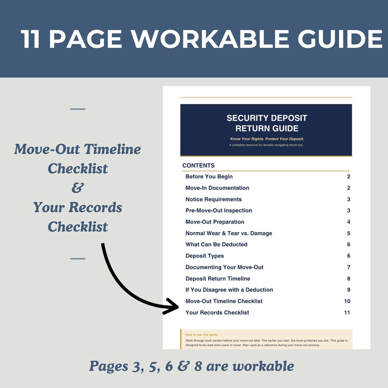 May include: An 11-page workable guide titled Security Deposit Return Guide. The document includes a table of contents listing sections like Move-In Documentation, Normal Wear & Tear vs. Damage, and checklists for move-out timelines and records.
