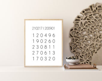 Pôster de família personalizado, pôster de aniversário, pôster de data, pôster de amigos personalizado, imagem de datas de aniversário, download digital