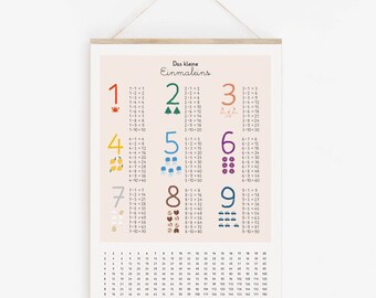 May include: A wall-hanging educational poster titled Das kleine Einmaleins featuring multiplication tables from 1 to 9. Each number is displayed in a different color with corresponding small illustrations and a grid of numbers from 1 to 100 at the bottom.