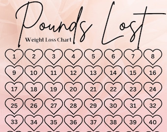 Pounds Lost, Countdown, 80 Pound Countdown, Digital Weight Loss Tracker, Printable Weight Loss Tracker