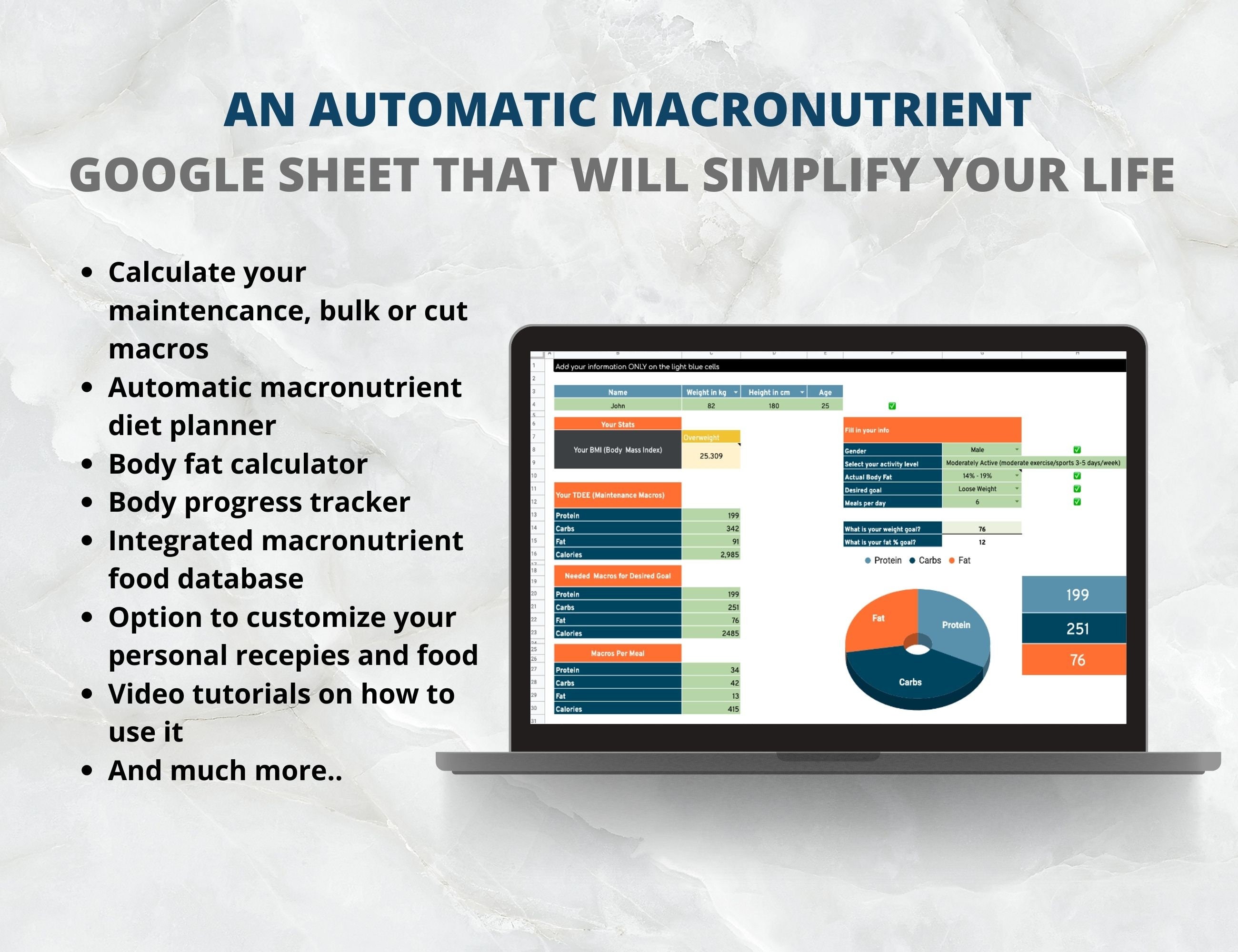 Macronutrient Tracking – Macronutrients: An Essential Guide – IVEWAP