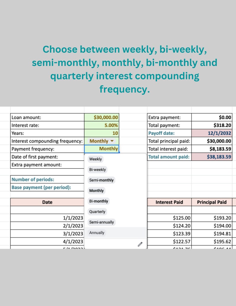 loan-amortization-payoff-schedule-calculate-loan-payoff-date-determine