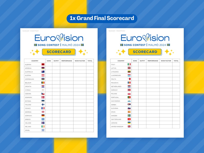 Eurovision 2024 Scorecards Semifinals & Grand Final Eurovision Song
