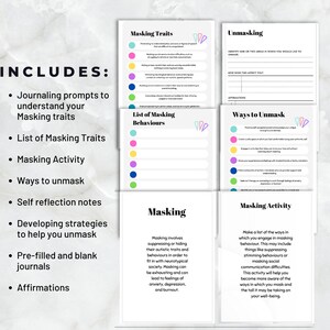 Peut inclure: Un cahier d'exercices imprimable avec des illustrations color&eacute;es et du texte sur le masquage et le d&eacute;masquage des traits autistiques. Le cahier comprend des invites de journalisation, des listes, des activit&eacute;s et des affirmations.