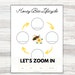 HONEYBEE LIFECYCLE PRINTABLE | 8 Pages Color | Metamorphosis Printable ...