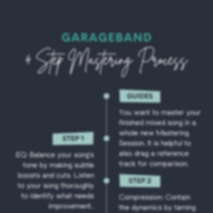 May include: A four-step guide to mastering audio in GarageBand. The steps are: EQ Balance, Compression, Limiter, and Reference Track. The guide is written in white text on a dark blue background.