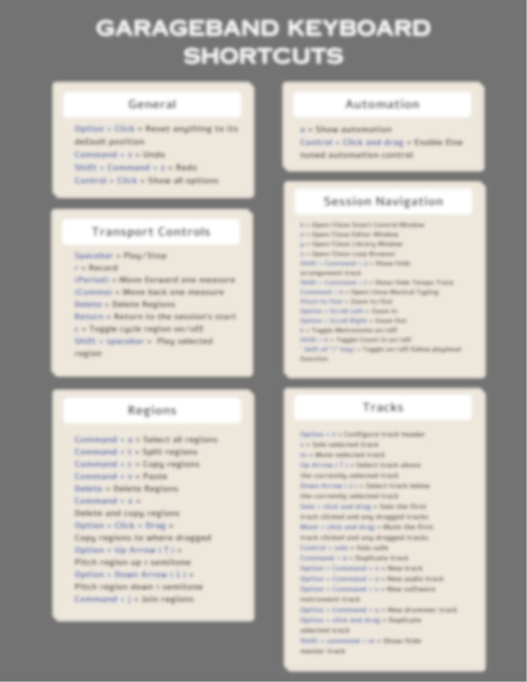 Garageband Keyboard Shortcuts, Keyboard Shortcuts, Mastering