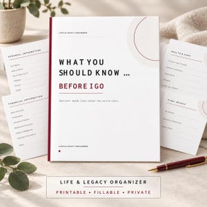 Könnte beinhalten: Ein weißer Lebens- und Nachlassplaner-Ordner mit dunkelrotem Buchrücken. Das Cover trägt den Text "WHAT YOU SHOULD KNOW ... BEFORE IGO" und "LIFE & LEGACY ORGANIZER". Enthalten sind gedruckte Seiten für persönliche, finanzielle, gesundheitliche Informationen und letzte Wünsche.