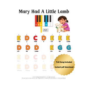 May include: A musical learning sheet titled Mary Had A Little Lamb featuring a color-coded piano keyboard diagram, a cartoon of a child with a lamb, and lyrics paired with corresponding colored letter notes and finger numbers for piano practice.