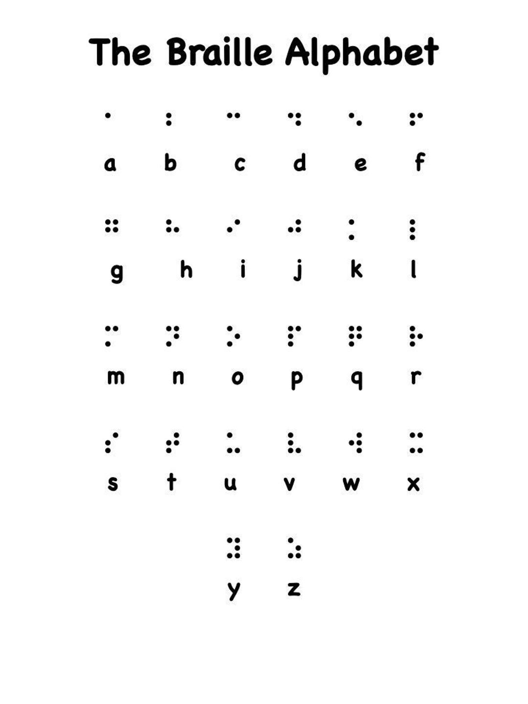 Printable Braille Alphabet Chart Etsy
