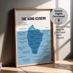 ADHD Iceberg Print | Attention-Deficit/Hyperactivity Disorder | Occupational Therapy, Office Decor, Social Worker | Digital Print