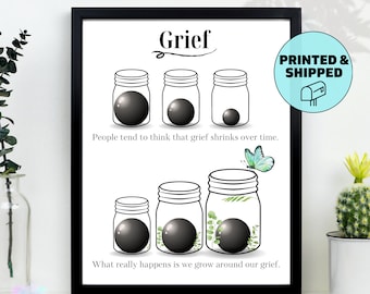 Grief and Loss, Growing and Healing around it, Mourning Print for Social Worker, Counselor, Occupational Therapy| Printed & Shipped