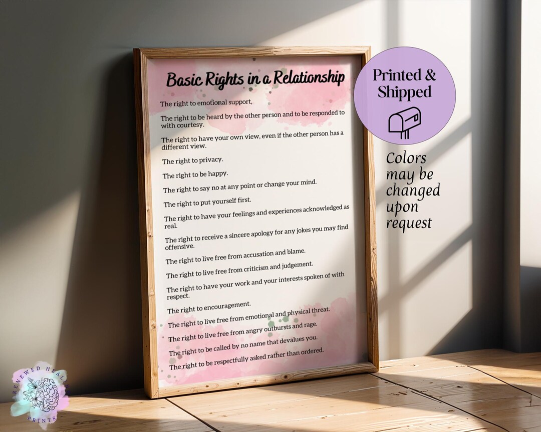Basic Rights in a Relationship Poster: Therapy Office Decor (8.5 X 11 ...