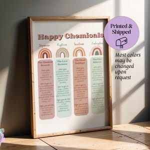 Happy Chemicals Print: Boho Serotonin, Dopamine, Oxytocin